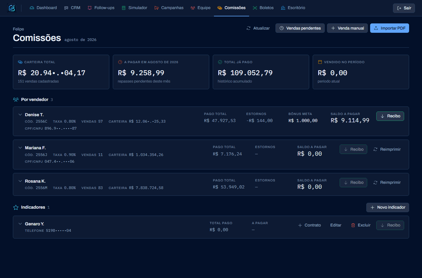 Painel de comissões com repasses por vendedor