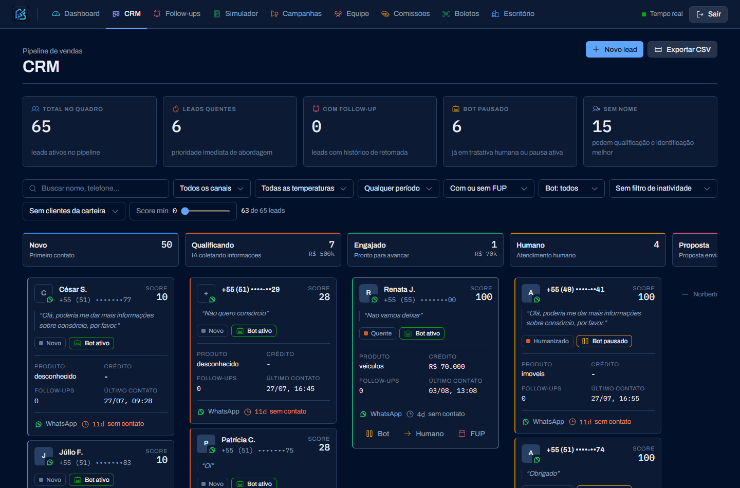 CRM com leads pontuados por score em cada etapa do funil